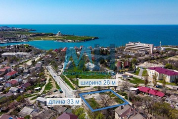 Производственная деятельность, 9,9 сот.